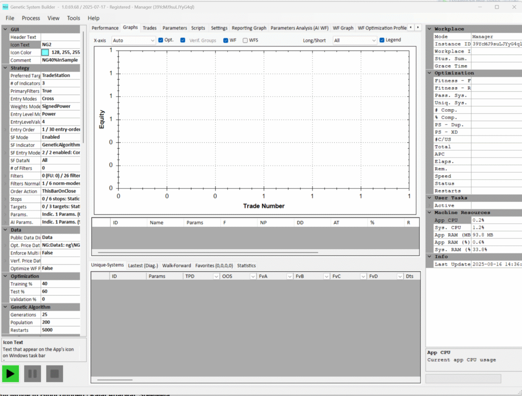 trademaid genetic system builder crack trademaid genetic system builder crack